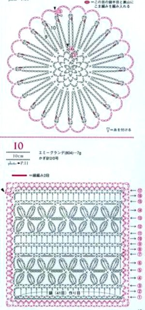 Схема салфетки крючком